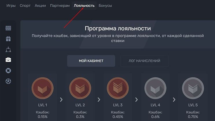 бонусы stake casino